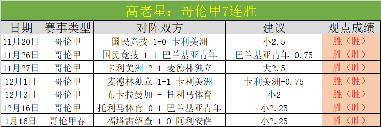 科曼赞佩德,里为顶级中,遏制亚马尔,亚博体育,亚博体育官网,亚博体育app,亚博体育下载