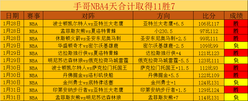 曼城瞄准马,雷斯卡,切尔西内部,亚博体育,亚博体育官网,亚博体育app,亚博体育下载