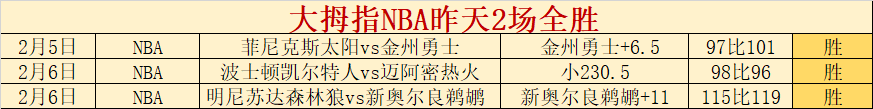 独家解析,揭秘胜负关,一图览尽总,亚博体育,亚博体育官网,亚博体育app,亚博体育下载