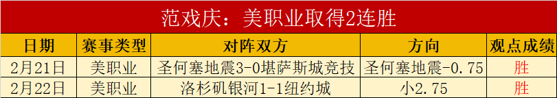 青春风暴,切尔西创纪,录打造英格,亚博体育,亚博体育官网,亚博体育app,亚博体育下载