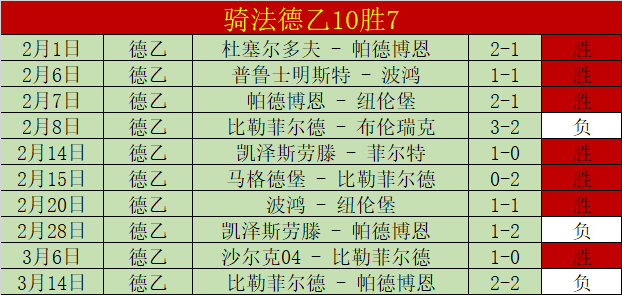 世预赛伤病,动态,小基耶萨缺,亚博体育,亚博体育官网,亚博体育app,亚博体育下载