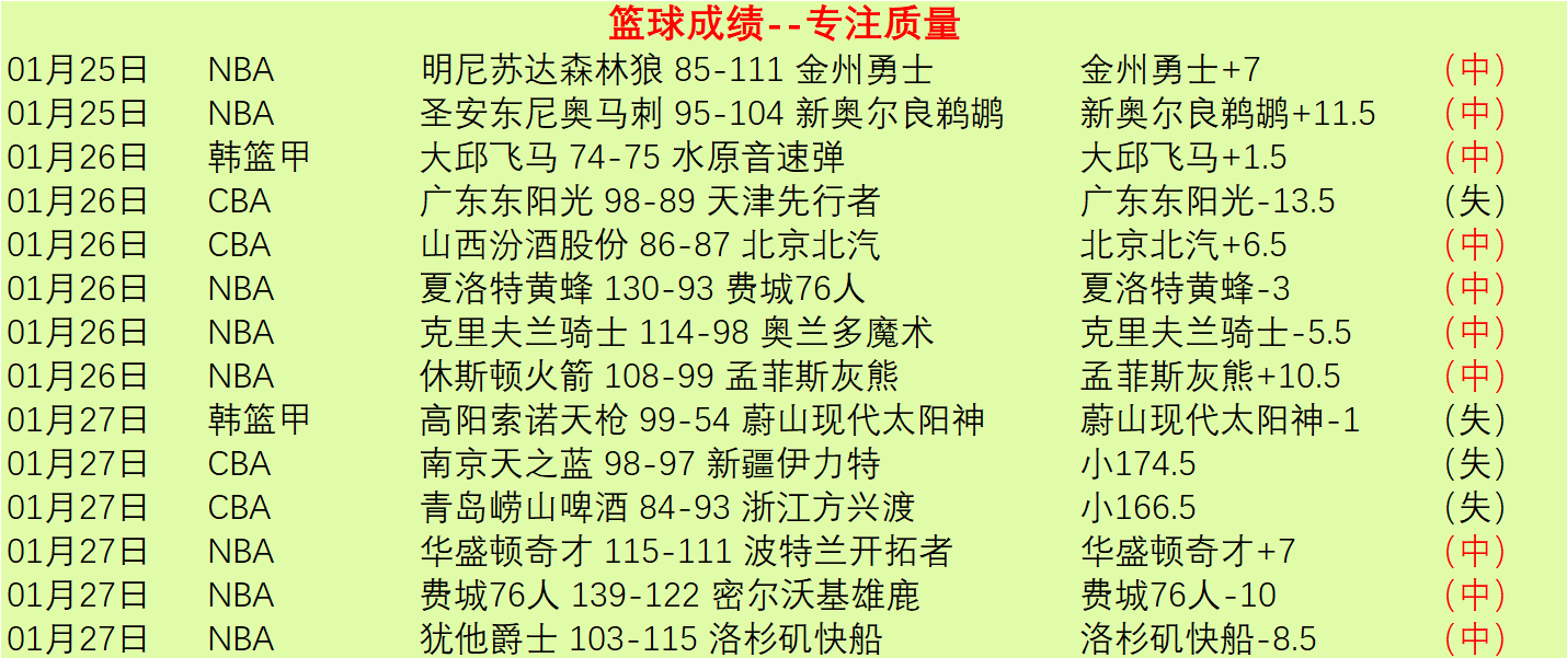 昨日激战,迪拜雄师今,日再战,亚博体育,亚博体育官网,亚博体育app,亚博体育下载