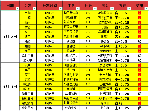 国少热身赛,败印尼,迎战朝鲜,亚博体育,亚博体育官网,亚博体育app,亚博体育下载