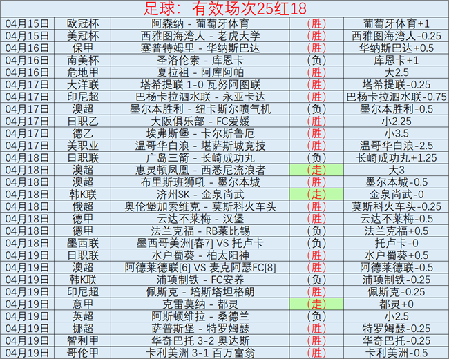 姆巴佩內馬,爾將在圖赫,爾指揮下發,亚博体育,亚博体育官网,亚博体育app,亚博体育下载