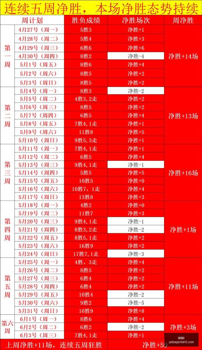 加拿大对决,爱尔兰,预测,亚博体育,亚博体育官网,亚博体育app,亚博体育下载