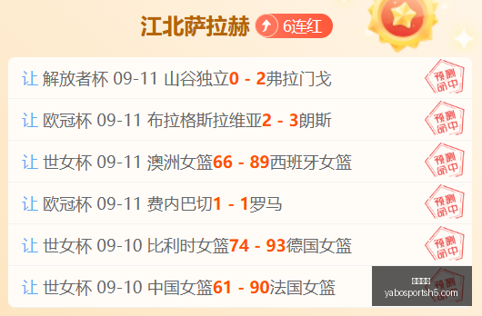 独立队连战,告捷,专注度考验,亚博体育,亚博体育官网,亚博体育app,亚博体育下载
