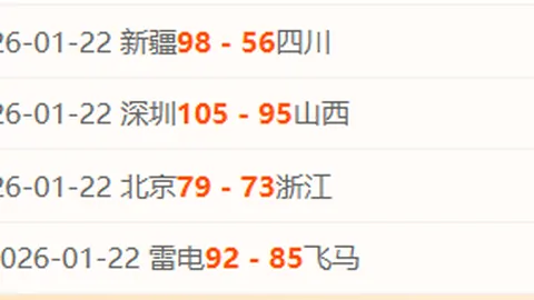 他曾闪耀CBA，开启外援新纪元，34+9数据惊艳全场，却无奈50天后急速谢幕，你还记得这位传奇外援吗？