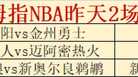 【CBA独家解析】揭秘胜负关键，一图览尽总分战况！