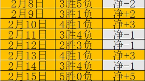 “民营经济新篇章——习近平总书记民营企业座谈会重要讲话纪实”