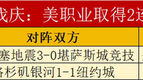 青春风暴！23岁97日，切尔西创纪录打造英格兰欧冠客场最年轻首发阵容