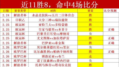“世乒赛经典瞬间：2011鹿特丹战，中国乒乓球队七位神将闪耀登场”