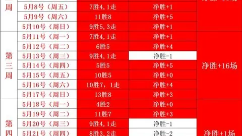 加拿大对决爱尔兰：2026预测，加拿大胜算几何